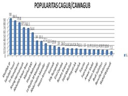 Nama Mahfud MD Menyelinap di Antara Tiga Kandidat Kuat