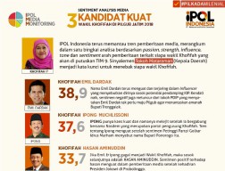 Belajar dari Syahri: Tinggalkan PDIP Malah Jadi Bupati