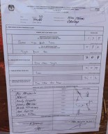 Coblos Ulang di Wilayah Risma, Khofifah-Emil Tetap Menang