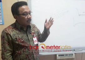 Pemprov Butuh Anggaran Besar untuk Muluskan Jalan Arteri