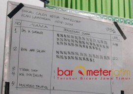 Duet Kiai Salim-Supandi Pimpin PCNU Lamongan 2018-2023