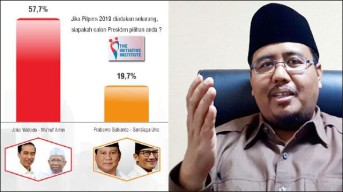 Kalah di Survei, Kubu Prabowo: Itu Sensus, Bukan Survei