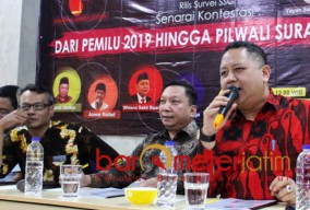 Survei Pilwali Surabaya 2020: Elektabilitas Whisnu Tertinggi