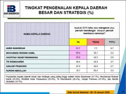 Kiai Asep Ingin Khofifah Naik Level Jadi Presiden di 2024, Bukan Gubernur Jatim 2 Periode!