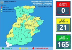 Rapid Test 30 Warga Lamongan: 9 Orang Positif Covid-19