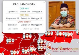 Tahun Terakhir Fadeli, Hari Jadi Lamongan Tanpa Pesta Rakyat