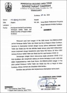 Imbauan Dicabut Shalat Ied di Masjid Al Akbar Batal Digelar