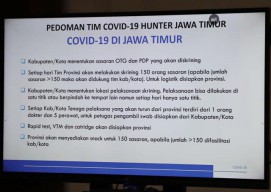 Pintu Masuk dari Surabaya, Bangkalan Bikin Cemas Khofifah