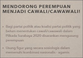 Pilwali Surabaya, Kerja Calon Perempuan Jauh Lebih Keras