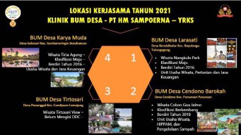 Pesat Ada 6.114 BUMDesa di Jatim, tapi Baru 532 yang Maju