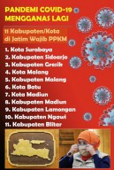 11 Daerah di Jatim Wajib PPKM, Khofifah Ajak Semua Patuh