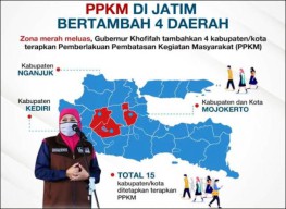 Zona Merah Covid-19 di Jatim Meluas PPKM Jadi 15 Daerah