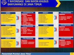 Mudik Tetap Dilarang, Perjalanan Luar Kota Satu Rayon Boleh