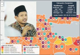 Bangkalan Jadi Zona Oranye, Ra Nasih Beber Fakta Lain