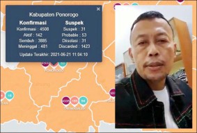 Positif Corona, Bupati Ponorogo dan Istri Jalani Isolasi Mandiri