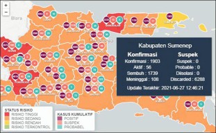PTM di Zona Kuning, Gus Hans: Soal Nyawa, Jangan Gegabah
