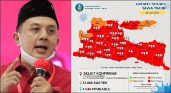 Pandemi Tanpa Kadinkes, DPRD: Khofifah Tak Punya Prioritas