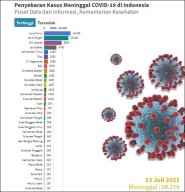 PDNU Ingatkan Khofifah: Jatim Tidak Sedang Baik-baik Saja!