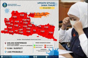 Soal Penanganan Covid-19 di Jatim, Khofifah Minta Maaf