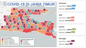 Warna Zona Covid-19 di Jatim, PDNU Singgung Laporan Palsu!