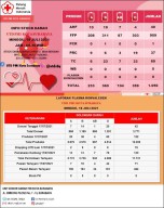 Kebutuhan Plasma Konvalesen Tinggi, Ini Usulan Yayasan Bersih