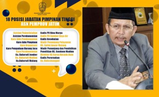 DPRD: Jaring JPT Tak Dahulukan Sekda, Khofifah Tabrak Aturan