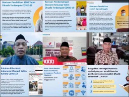 Yatim Mandiri Bantu Pendidikan 17.765 Anak Yatim Dhuafa