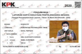 Harta Khofifah Naik Rp 2,3 M, Harta Emil Dardak Tak Beranjak