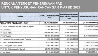 Gaduh PHK Sekper PT PJU, Siap-siap Berlanjut ke Jalur Hukum!
