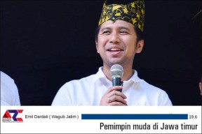 Survei ARCI: Emil Dardak, Pemimpin Muda Paling Disukai