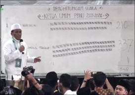 Tak Terbendung Gus Yahya Ketum PBNU Gantikan Kiai Said