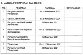 Aliansi Indonesia: Kawal Seleksi Komisaris-Direksi BUMD Jatim!