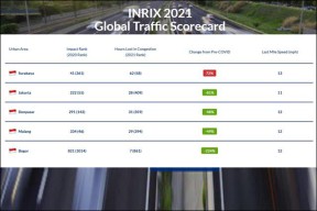 Surabaya Disebut Kota Termacet di Indonesia, Dishub-Pakar Tepis Riset INRIX