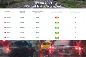 Surabaya Kota Termacet di Indonesia, Pakar Transportasi Heran dengan Riset INRIX