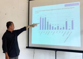 Elektabilitas PKB Teratas di Jatim, ARCI: Belum Aman, Masih Berpeluang Disalip Gerindra