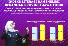 Indeks Literasi dan Inklusi Keuangan Jatim Lampaui Target, Khofifah Sebut Buah Sinergi Pemprov-OJK