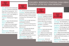 Cegah Patgulipat, Pemprov Jatim Diminta Buka Data Seluruh Penerima Dana Hibah!