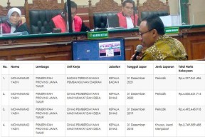 Kepala Bappeda Jatim Jadi Saksi Dugaan Korupsi Hibah Kantongi Harta Rp 6,2 M, Setahun Naik Rp 1,4 M!