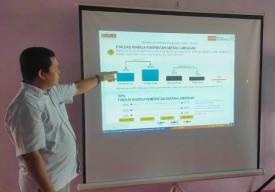 Survei PRCI: 67,7% Warga Lamongan Puas Kinerja Yuhronur-Rouf, Cukup Jadi Bekal Maju di Periode Kedua!