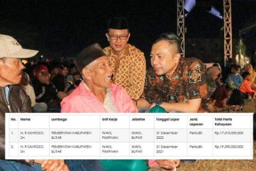 33 Bulan Jadi Wabup Blitar: Harta Kekayaan Rahmat Santoso Malah Susut Rp 2,3 M, Utang Naik Jadi Rp 4,5 M!