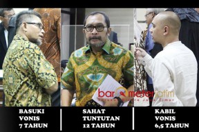 Jejak Suap DPRD Jatim: Basuki Dihukum 7 Tahun, Kabil 6,5 Tahun, Sahat Bakal Divonis 12 Tahun?