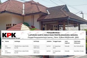 Parah! Sudah Kantongi Harta Rp 9,2 M, Bupati Blitar Masih juga Sewakan Rumahnya Rp 490 Juta untuk Rumdin Wabup