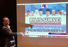 Survei ARCI Pilwali Surabaya: Eri Cahyadi Belum Tertandingi, Bayu Airlangga Potensi Cawawali!