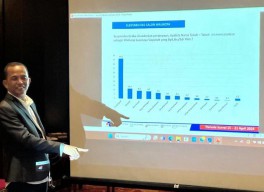 Survei ARCI: Andai Eri Cahyadi Pecah Kongsi dengan Armuji, Bayu Airlangga Bisa Jadi Opsi!