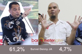 Survei LSI Denny JA: Eri Cahyadi Tembus 61,2%, Libas Ahmad Dhani yang Cuma 4,7%!