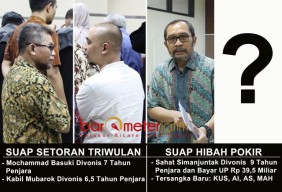 Noda Korupsi DPRD Jatim: Basuki Dipenjara 7 Tahun, Kabil 6,5 Tahun, Sahat 9 Tahun, Siapa Berikutnya?