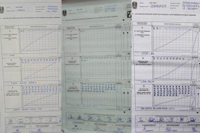 Risma-Gus Hans Menang Tebal di TPS Gus Hans Nyoblos, Khofifah-Emil Jauh!