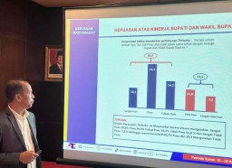 Berkat 7 Program Unggulan, 80,7% Warga Jember Puas dengan Kinerja Gus Fawait!