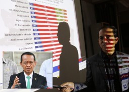 Bahlil Menteri Berkinerja Memuaskan versi ARCI, Simak Analisis Pakar!