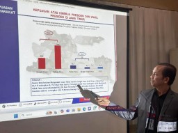 Survei: 82,2% Warga Jatim Puas Setahun Kinerja Prabowo, MBG Program Terfavorit!